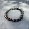bracelet homme oeil de tigre belle de lune